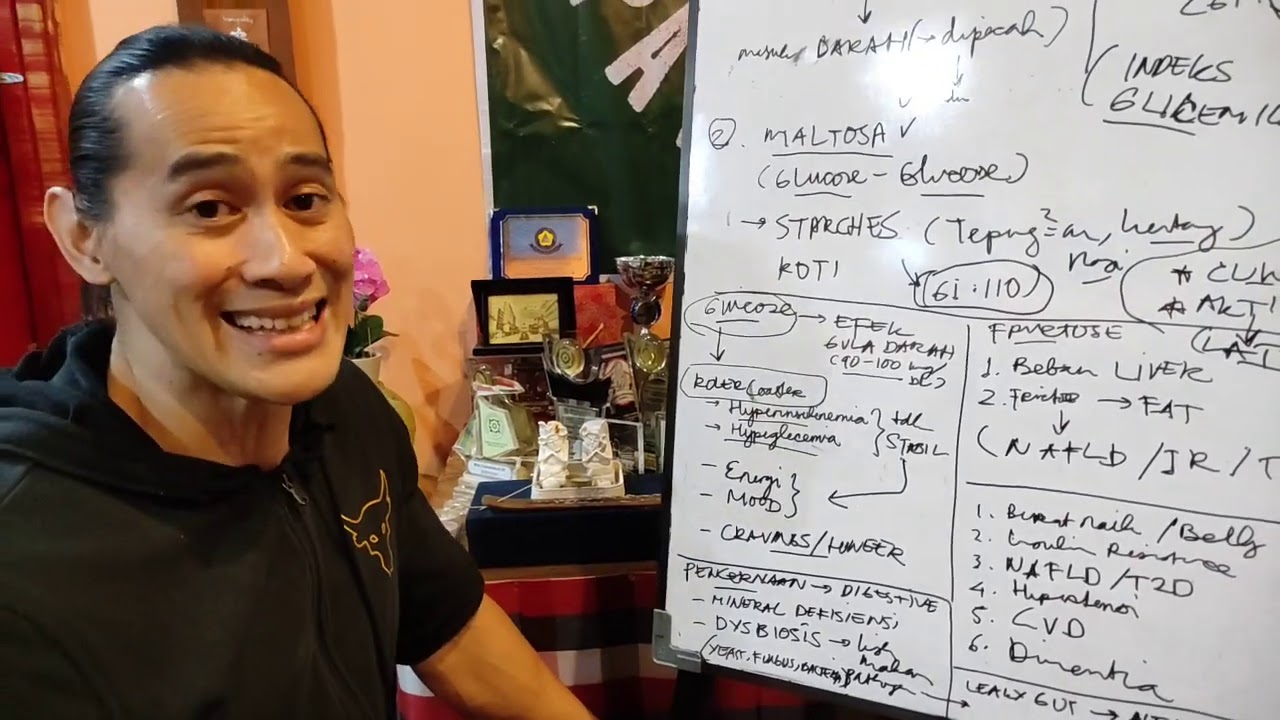 Kenapa Kurangi GULA?