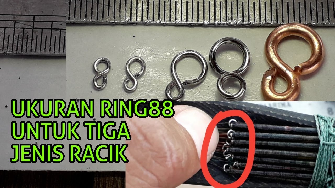 Kupas tuntas Ring88 untuk 3 jenis jerat racik