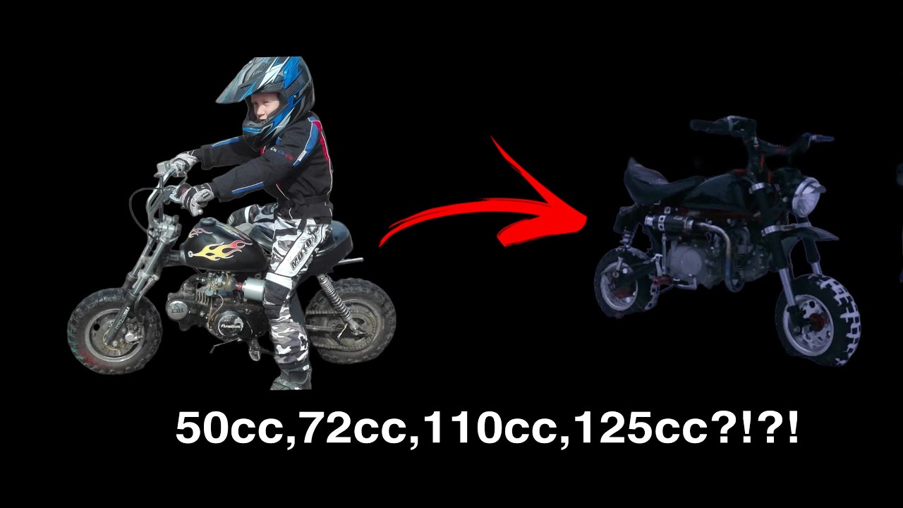 Manki Tuning Story 2020-2023