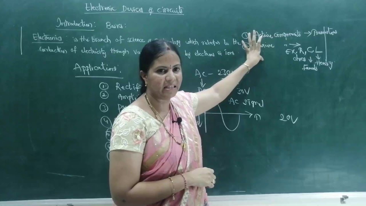 INTRODUCTION TO ELECTRONIC DEVICES & CIRCUITS // WITSCONNECT