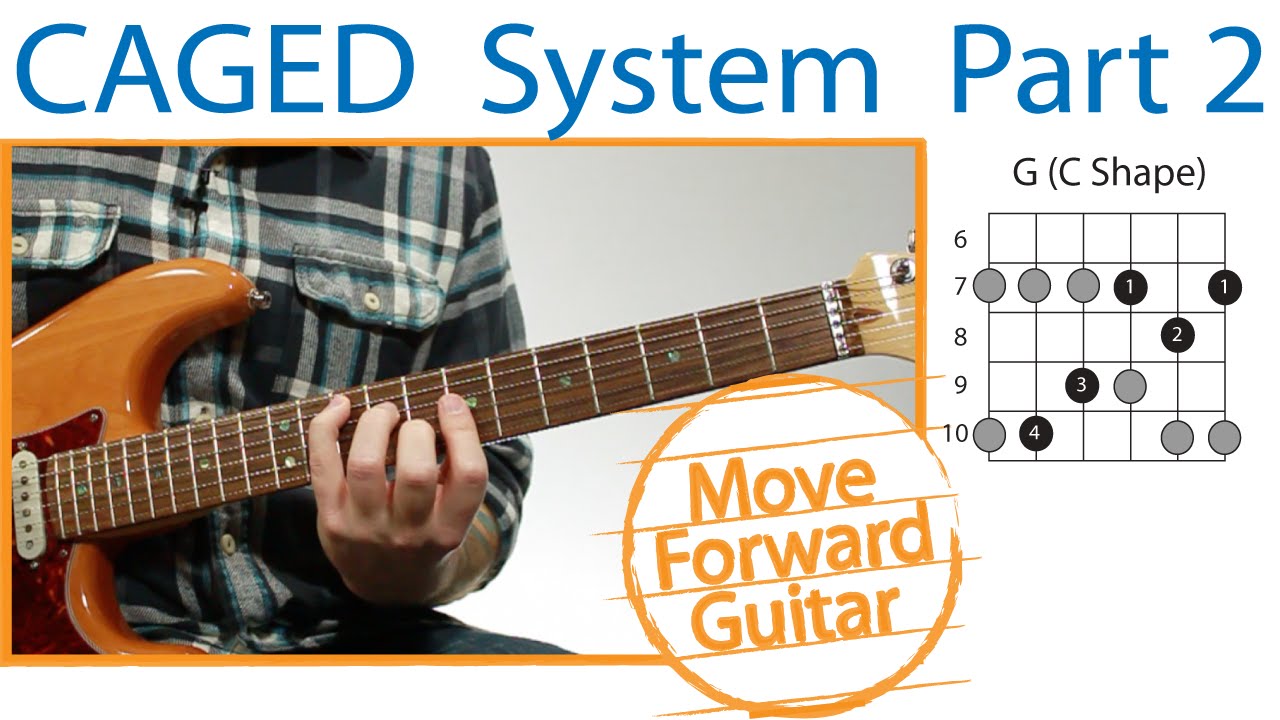 Guitar Lesson – CAGED System Part 2