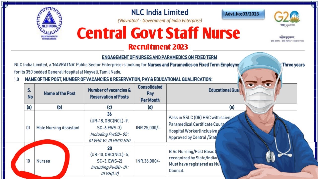 NLC Central Govt Staff Nurse Recruitment 2023 | Staff Nurse vacancies 2023 | NLC Nursing Vacancy |