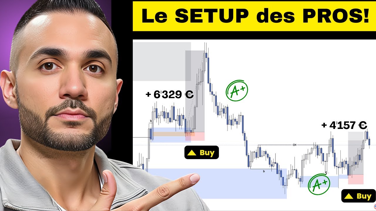 Comment repérer un SETUP A+ à partir de la structure du march | STRATEGIE SMC ICT | TRADING