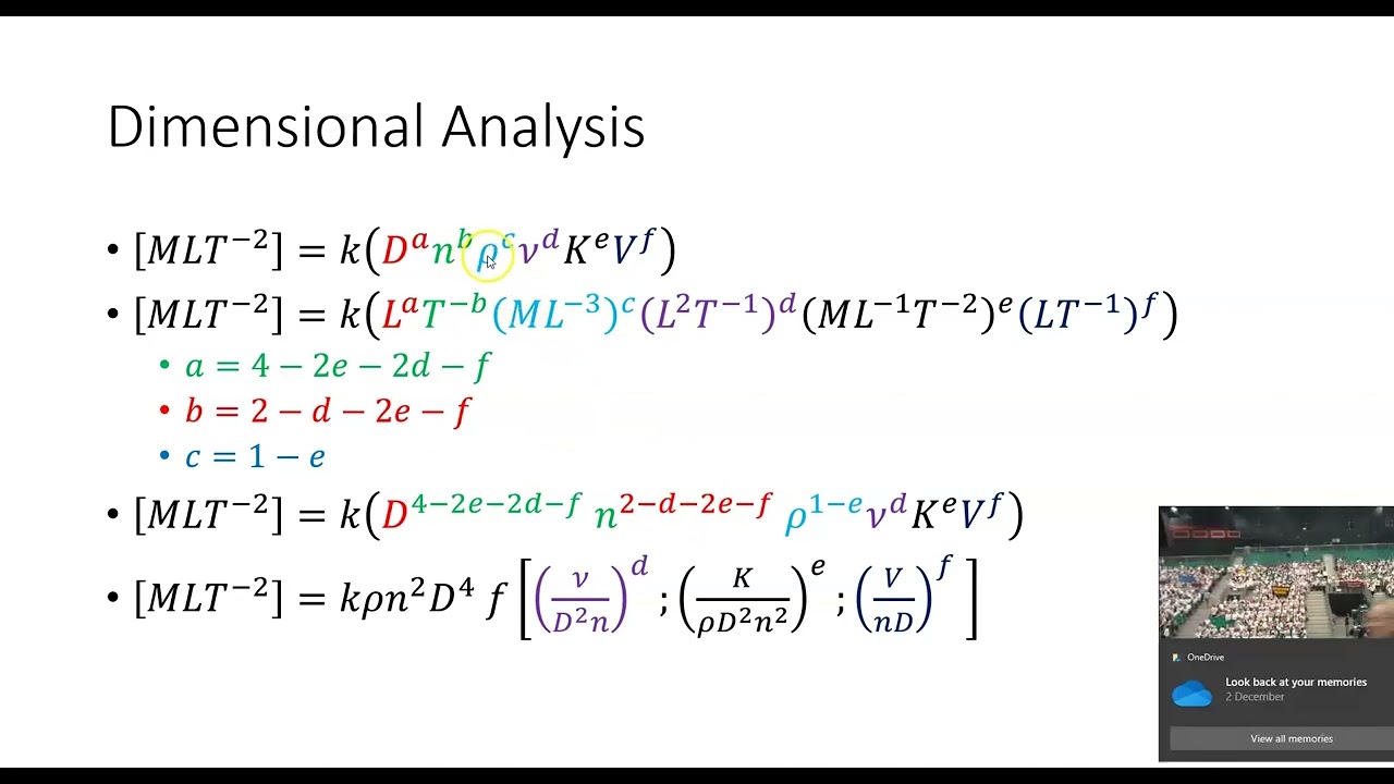 Propeller Coefficient of Thrust