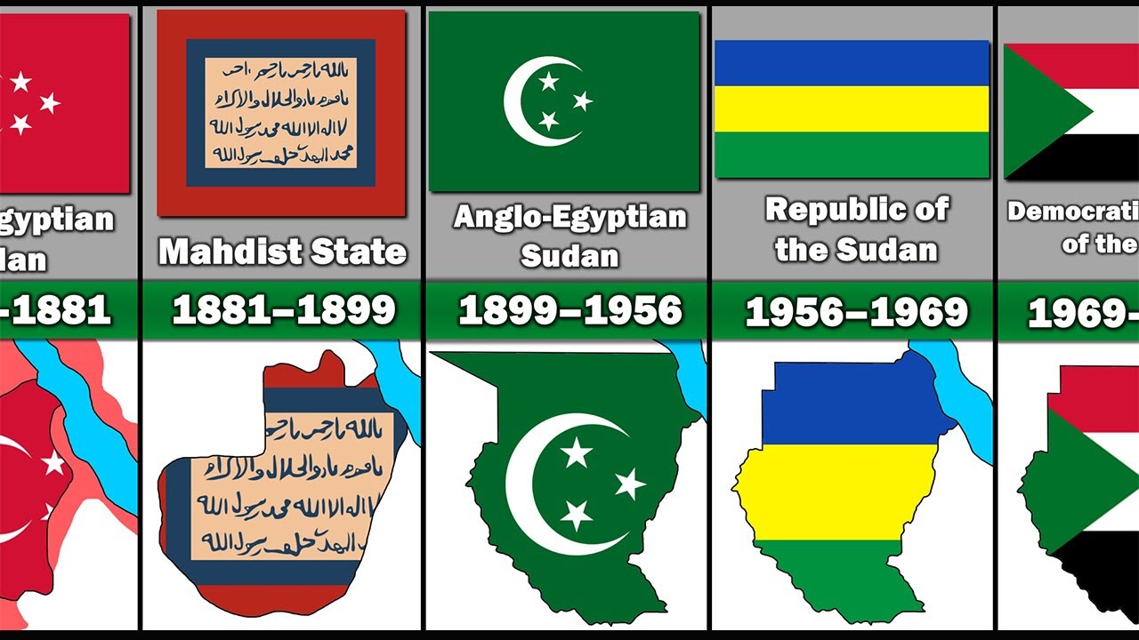 Evolution of Sudan's Flag and Territory