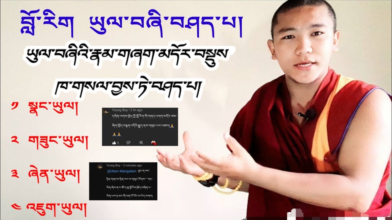 བློ་རིག་ལེ་ཚན་དང་པོ་ཡུལ་བཞིའི་རྣམ་གཞག་གསལ་བོར་བཤད་པ།