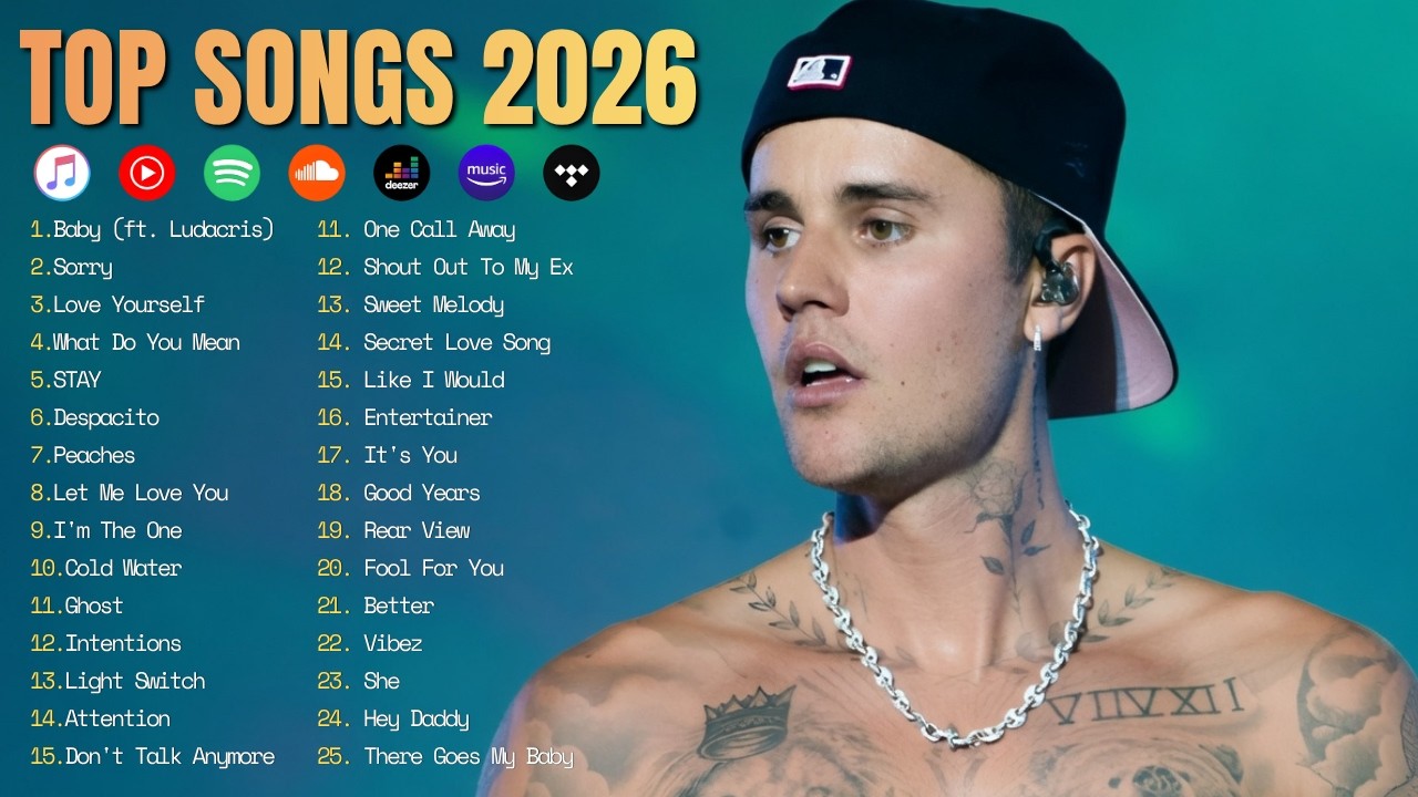 Top Spotify Hits 2026 ♫ Taylor Swift, Adele, Ed Sheeran, Coldplay, Dua Lipa, The Weeknd, Maroon 5