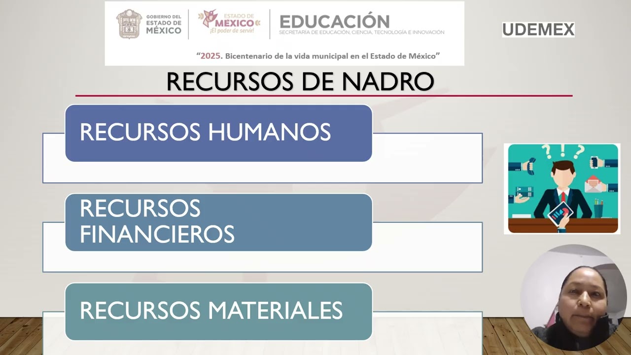 Capacitación y desarrollo del factor humano