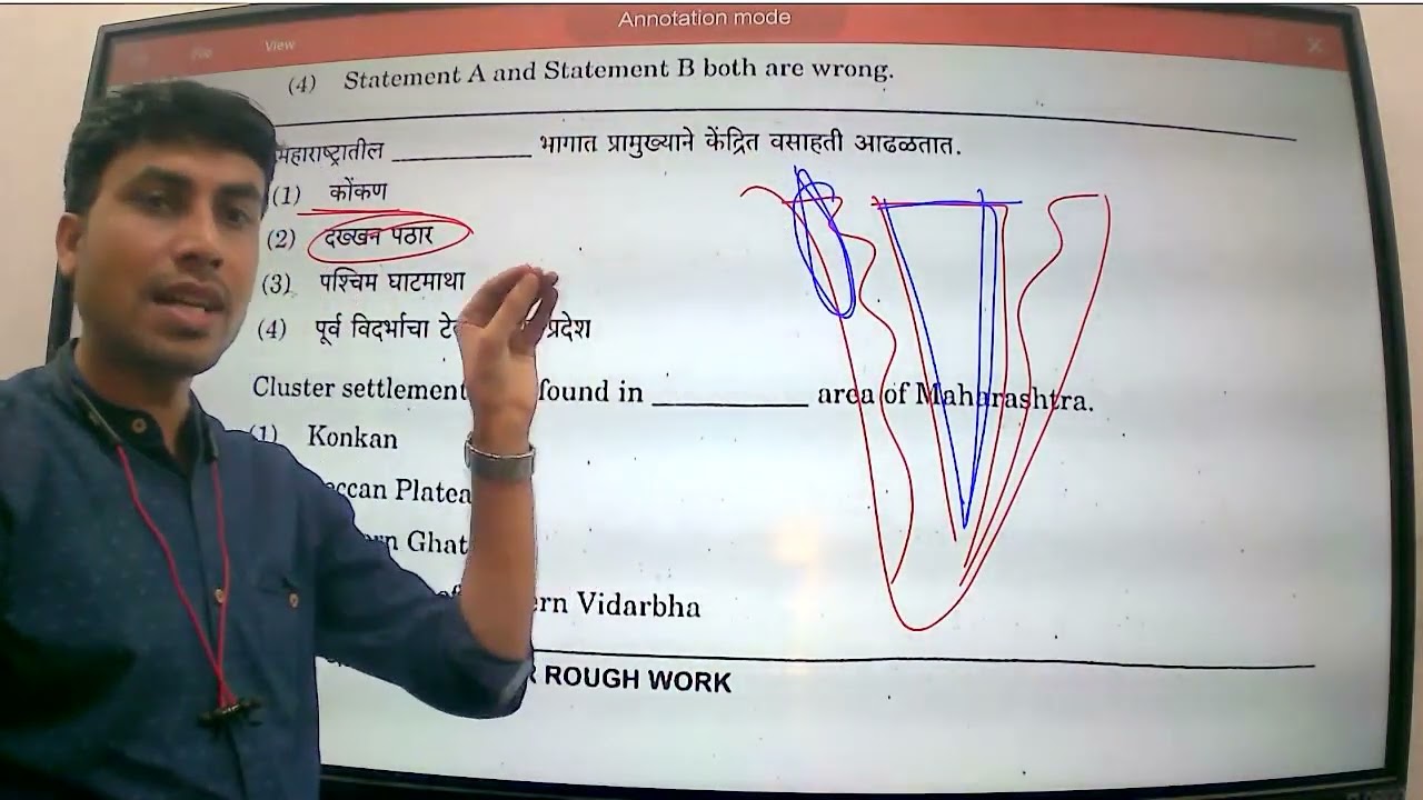 Department PSI Pre Exam 2022 Paper Analysis By Ankush Marathe Sir (GLOBAL ACADEMY NAGPUR)