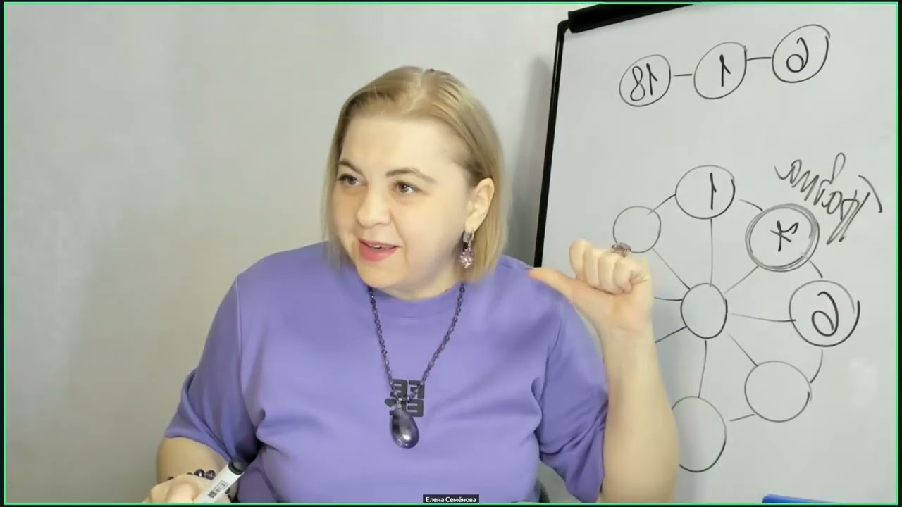 Почему мы не можем понять друг друга?