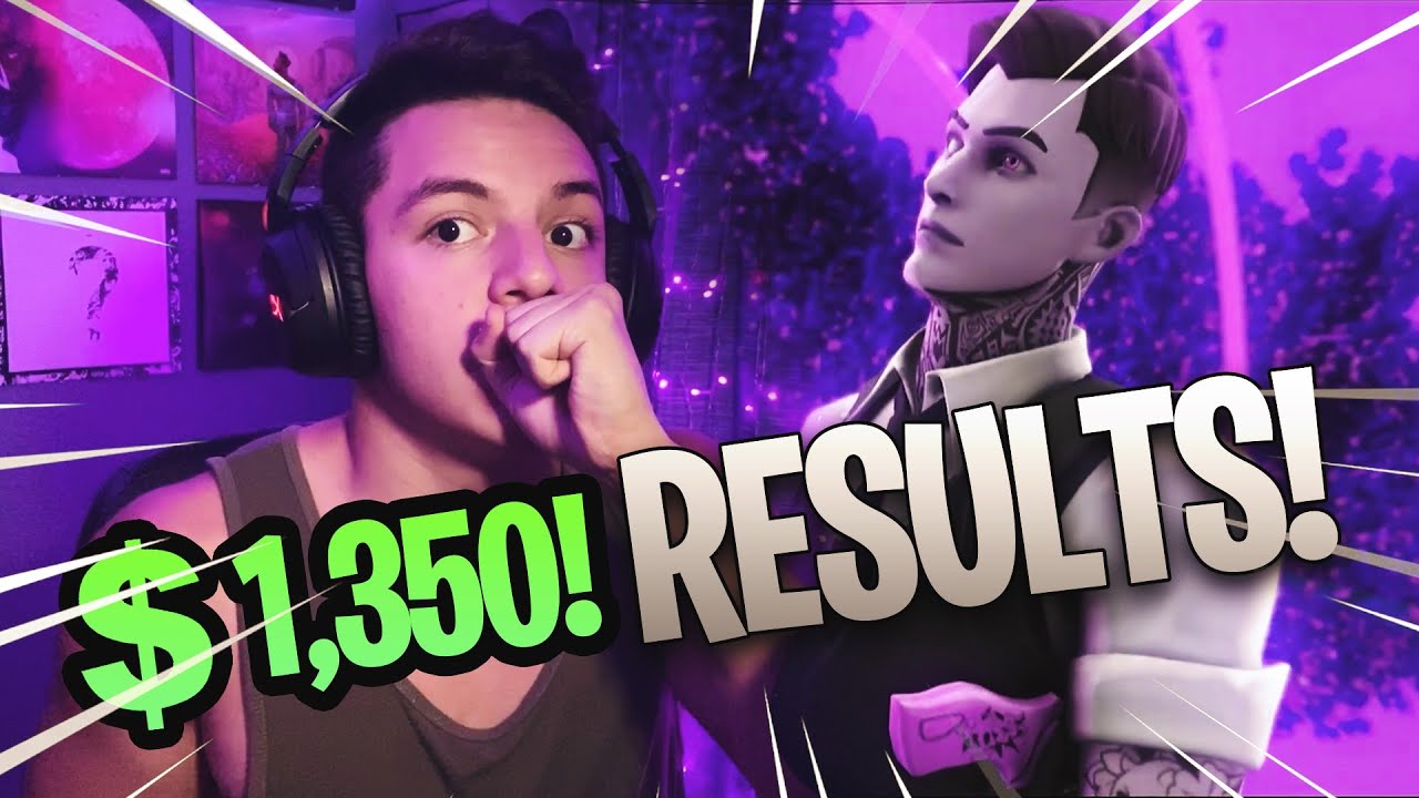 The $1350 Editing Contest RESULTS! (5th-1st Place) #NorCalEC