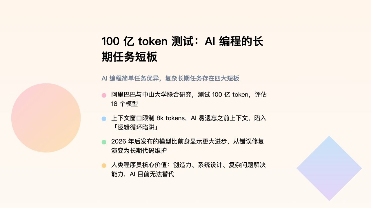AI Programming vs Programmers: 100B Token Test Reveals Shocking Truth