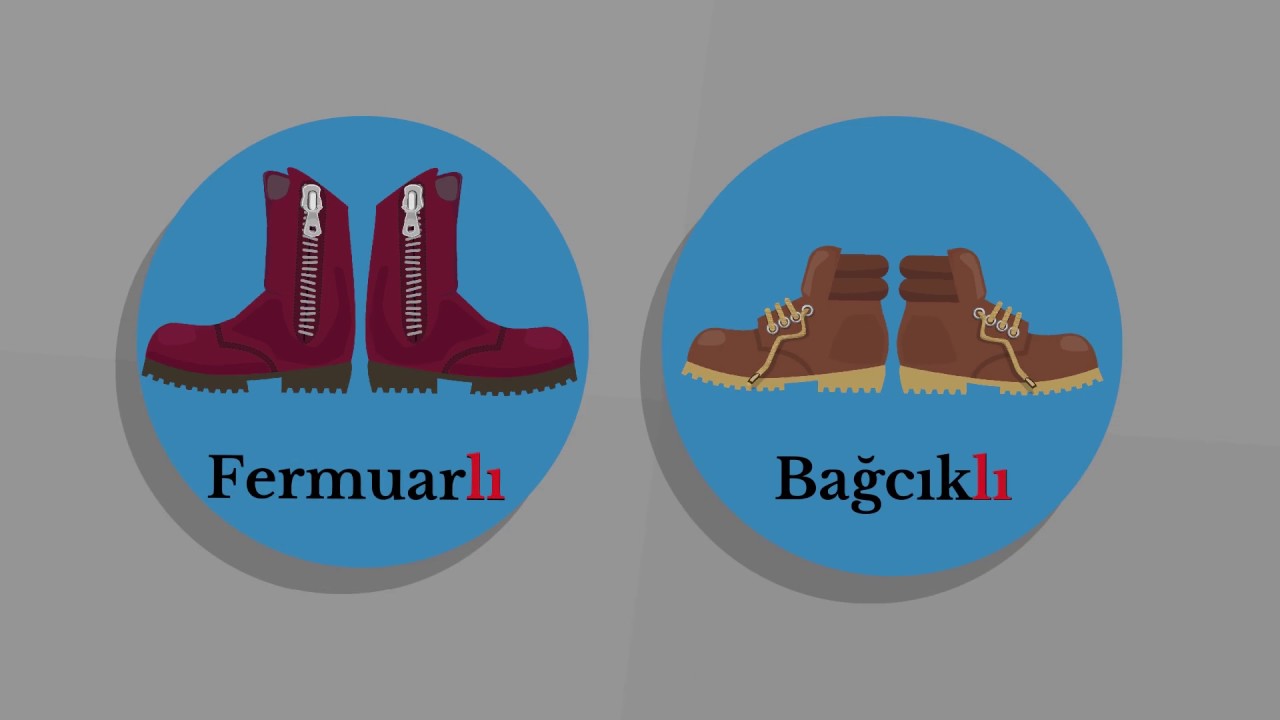 Tr_A1U6 - Türkçede -lı ve -sız Ekleri
