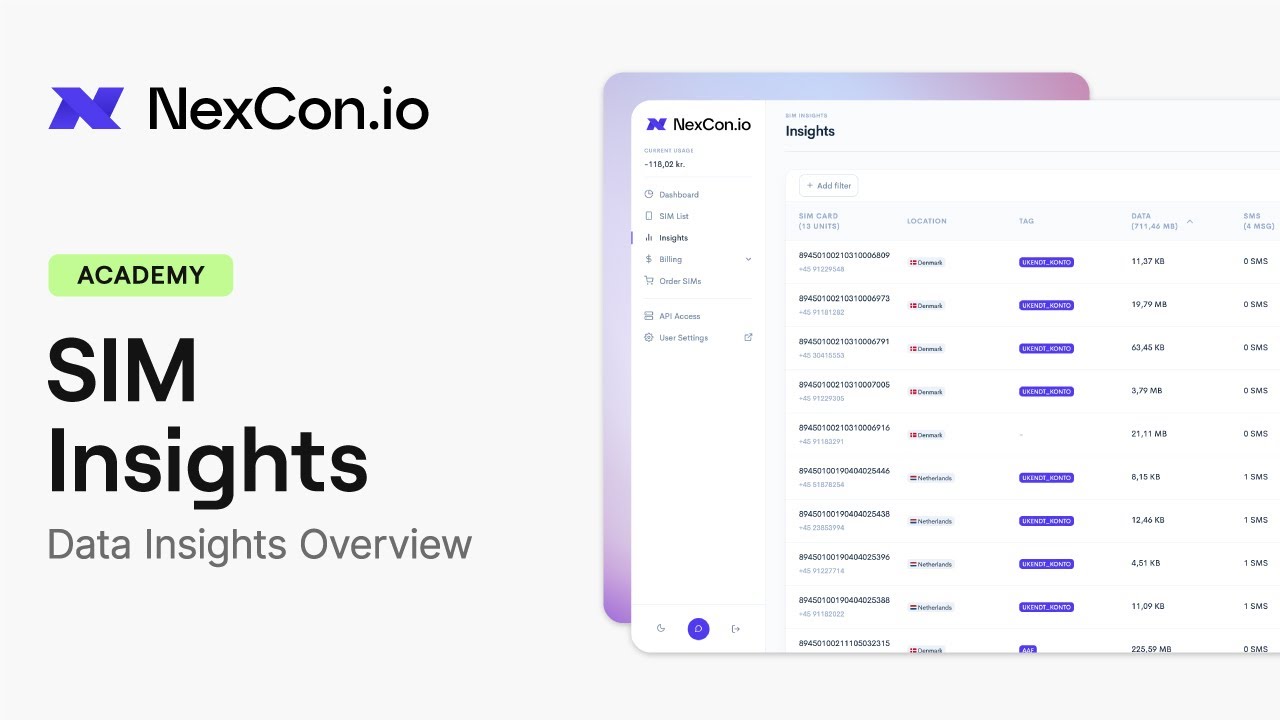 SIM Data Insights | Academy | NexCon.io
