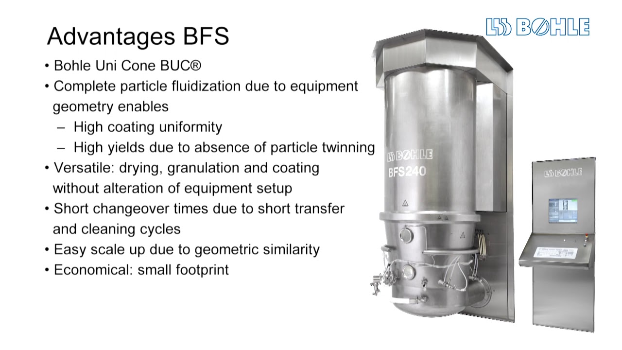 L.B. Bohle: Granulation Technology / Fluid Bed Technology: Bohle Fluid Bed System BFS