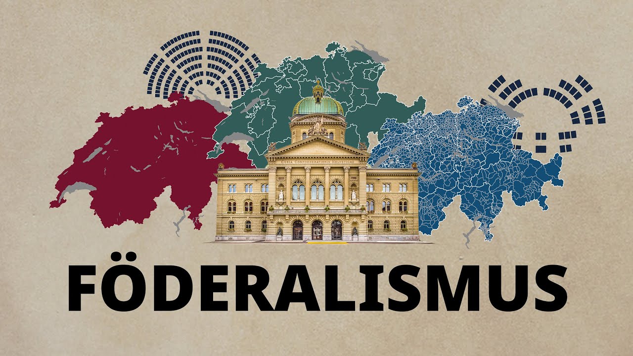 Der Bund kurz erklärt – Föderalismus