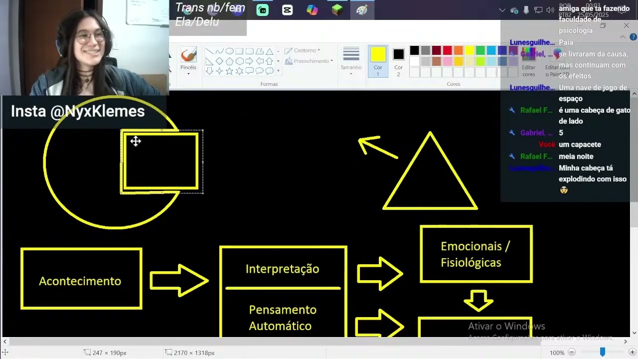 COMO FUNCIONA UMA CRENÇA NUCLEAR DESADAPTADA - Modelo Cognitivo