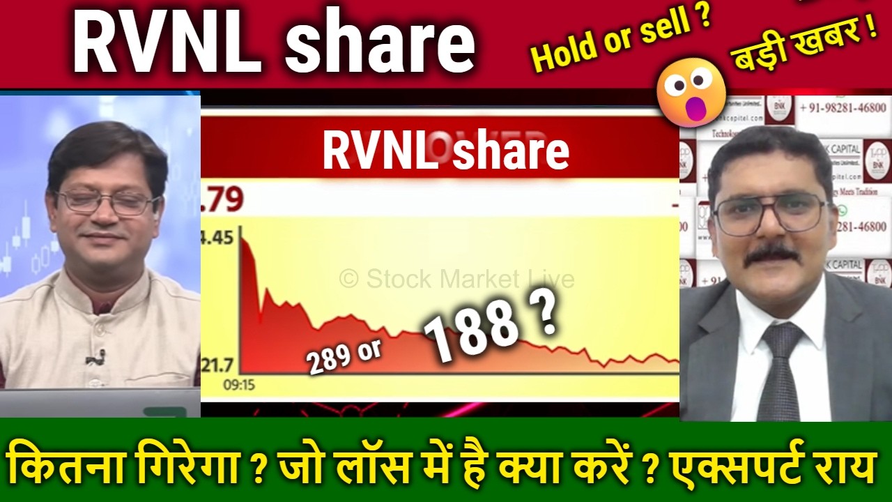 RVNL share latest news,why rvnl share falling today ? hold or sell ?rvnl share target 2026,analysis