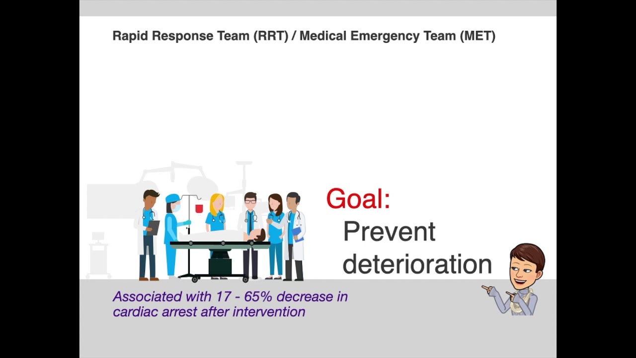 Rapid Response Team