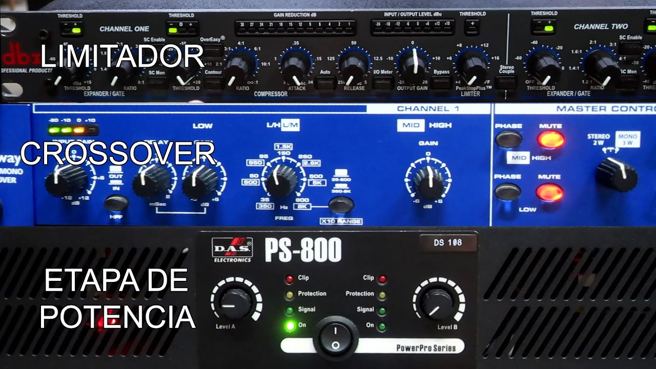 CONEXIÓN DEL LIMITADOR Y CROSSOVER EN LA CADENA DE AUDIO - DOS VÍAS ACTIVAS: SUBGRAVES Y SATÉLITES