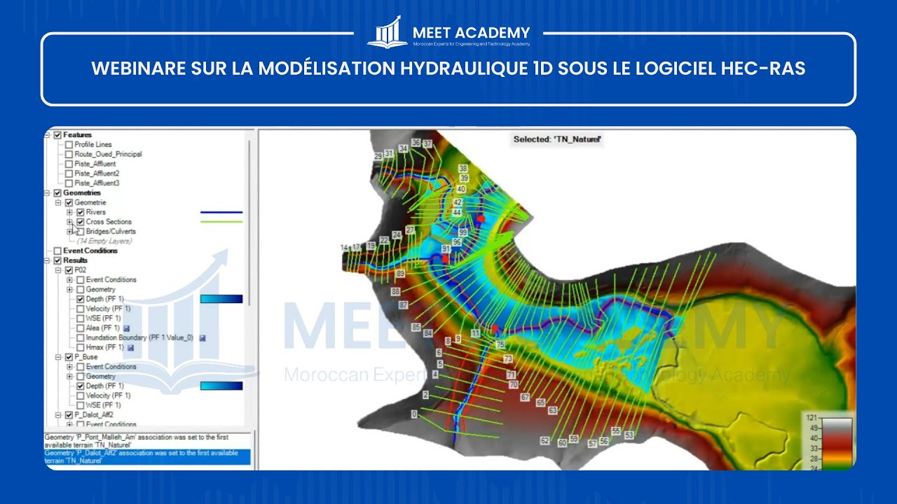 Webinare sur la Modélisation Hydraulique 1D sous le Logiciel HEC-RAS