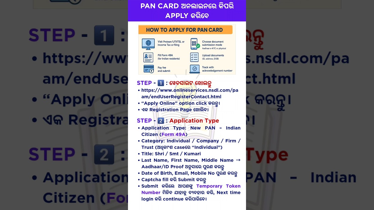 HOW TO APPLY PAN CARD ONLINE || ODIA GENERAL KNOWLEDGE ||  