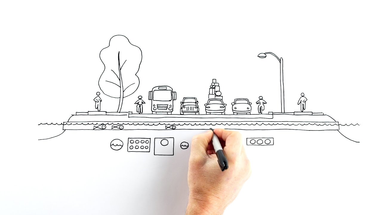 Cities 101: Streets and the city transportation system