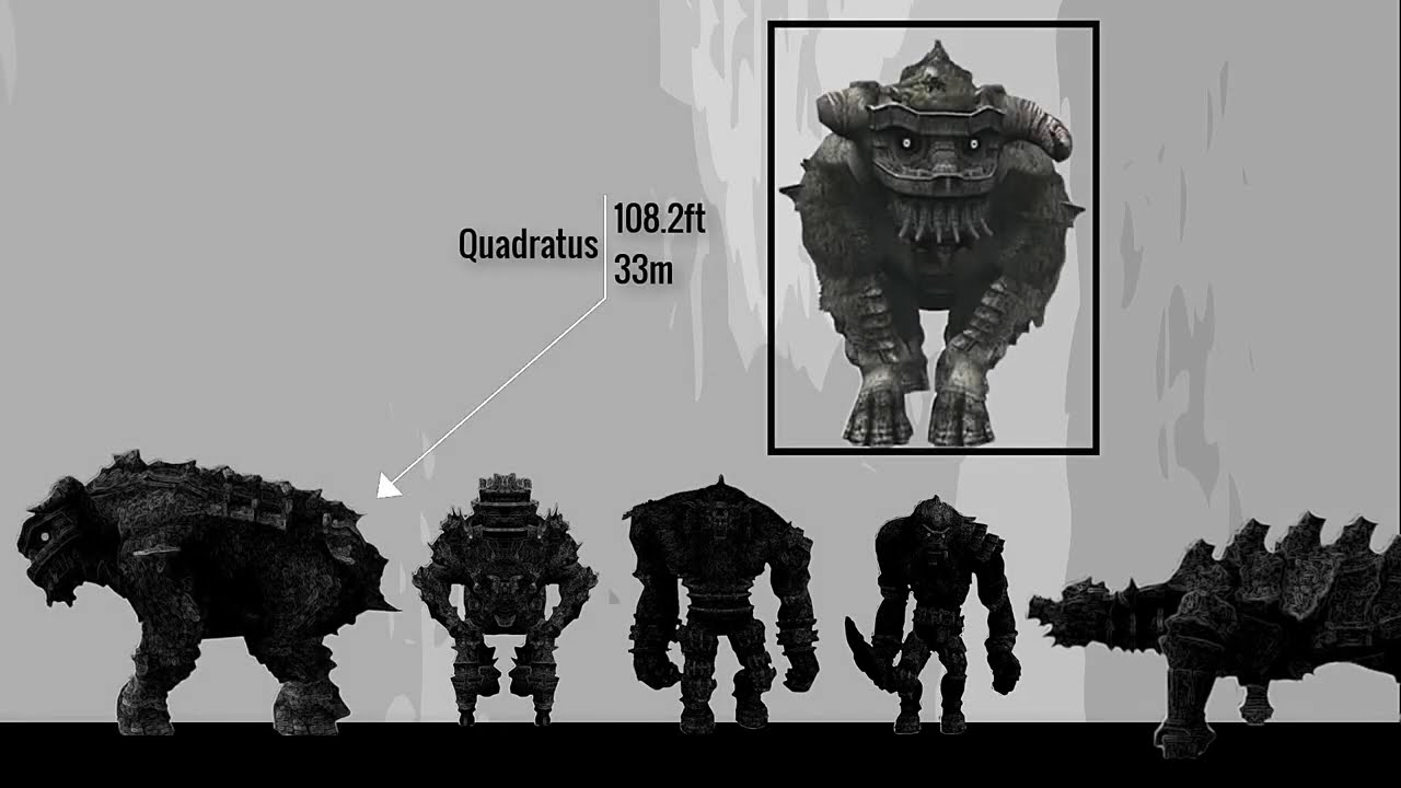 Shadow of the Colossus ll Size Comparison
