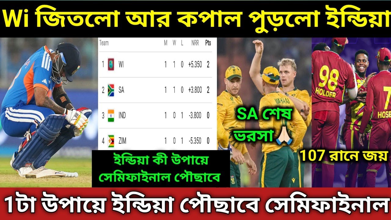জিতলো ওয়েস্ট ইন্ডিজ আর কপাল পুড়লো ইন্ডিয়ার😔. এইবার মাত্র 1টা উপায়ে ভারত পৌঁছাতে পারে সেমিফাইনাল...