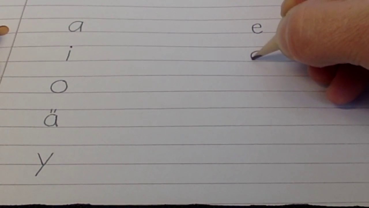 SWEDISH VOWELS (Svenska vokaler)