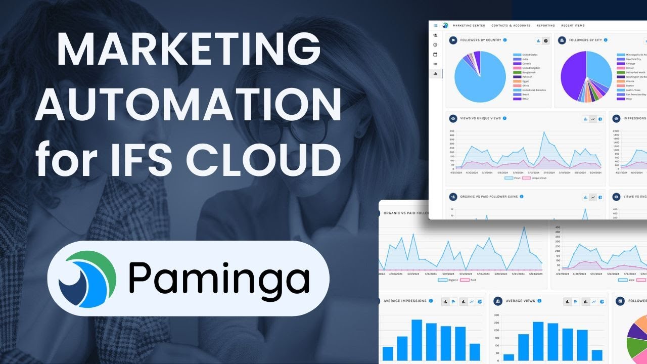 IFS Marketing Automation