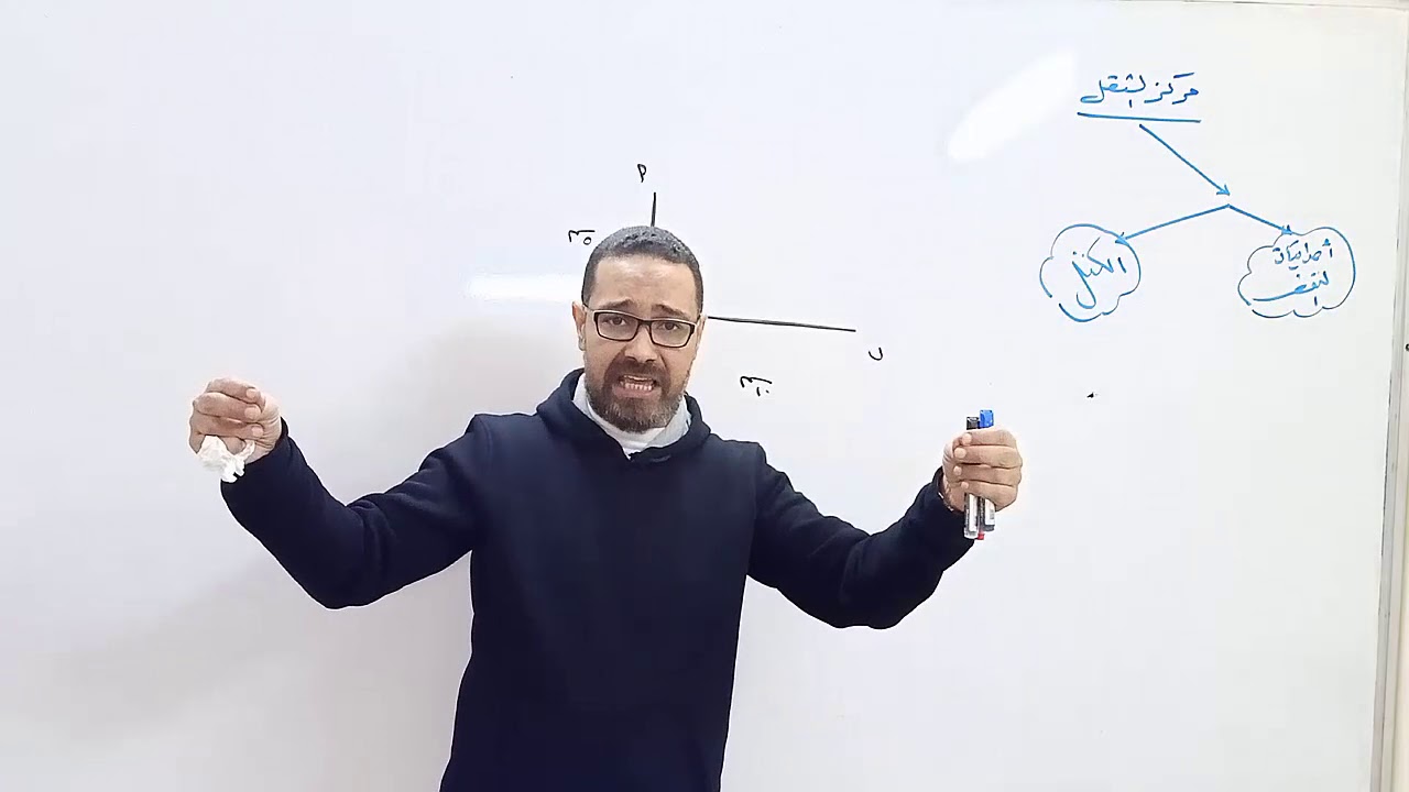 مركز الثقل (الصف الثالث الثانوى )