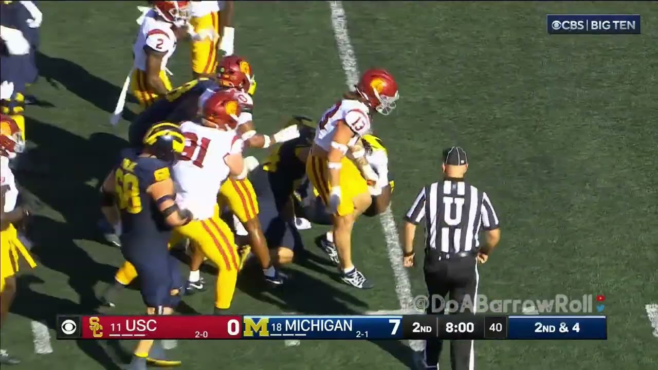 Michigan OL/Offense vs USC Defense (2024)