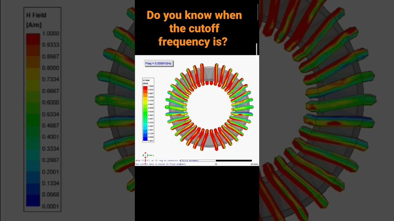 EMC common mode choke simulation