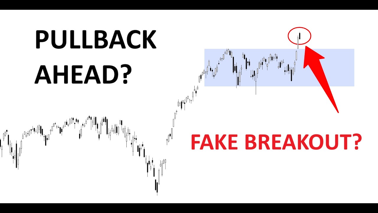 Technical Analysis of Stocks: SPY / QQQ / NVDA / TSLA / AMD / PLTR / IREN / SNDK
