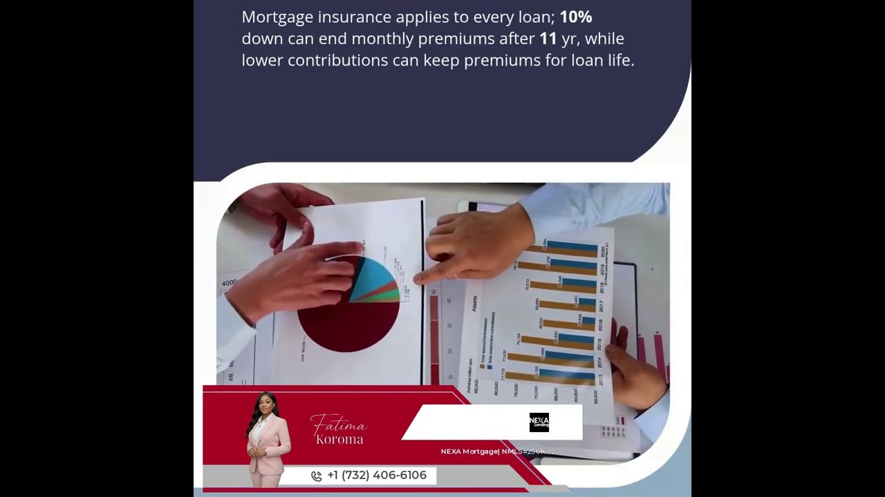 US Buyers Get Flexible Loan Options