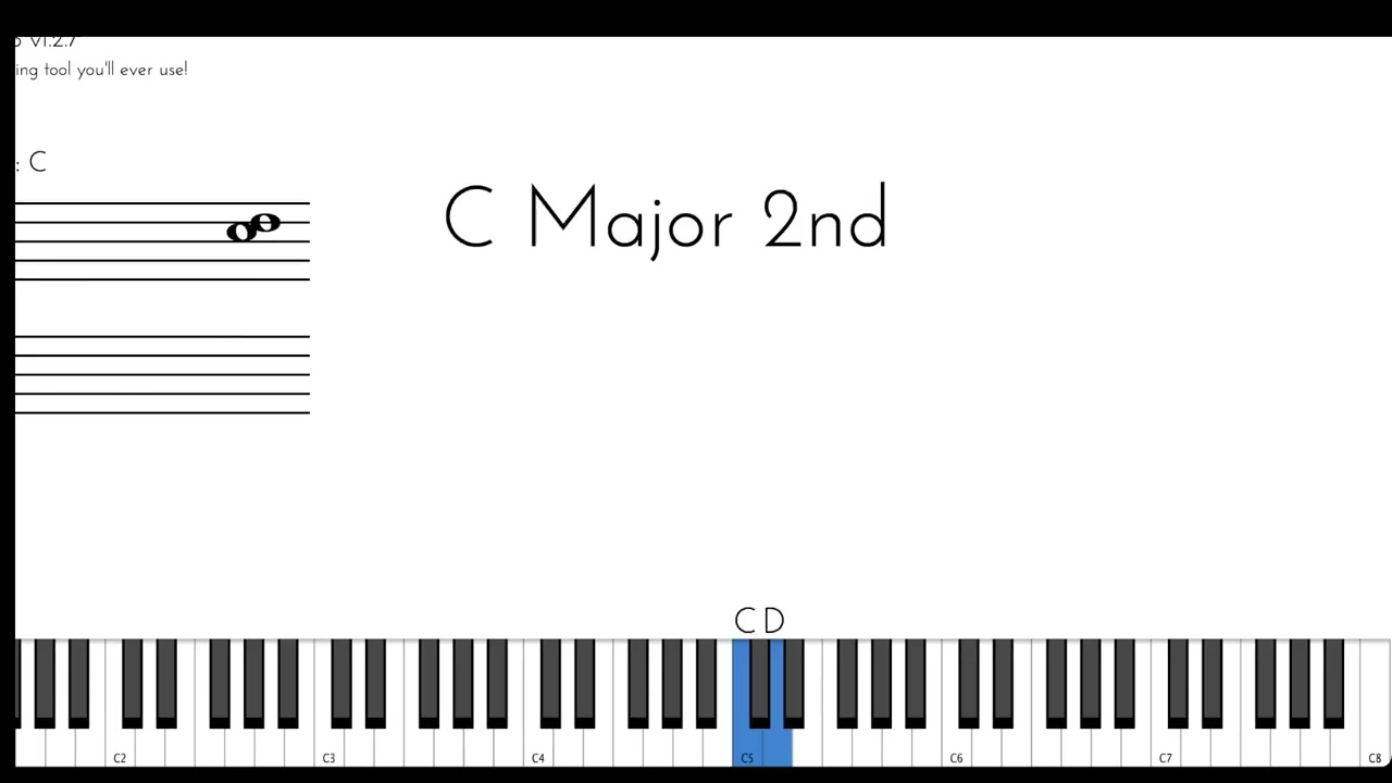 Интервалы: большая и малая терция для разговорной музыки