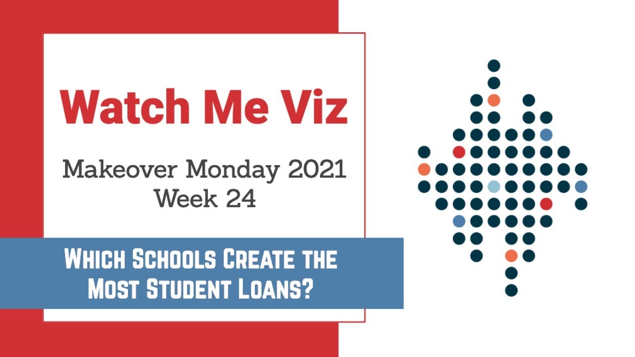 Watch Me Viz - #MakeoverMonday 2021 Week 24 - Which Schools Create the Most Student Loans?