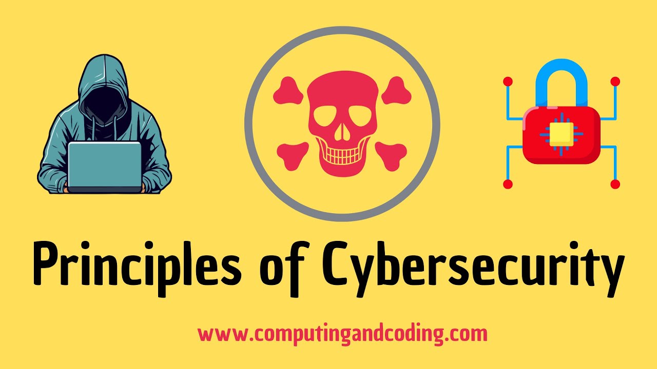 🔒 Principles of Cybersecurity 🔒 | Confidentiality | Integrity | Availability | AAA