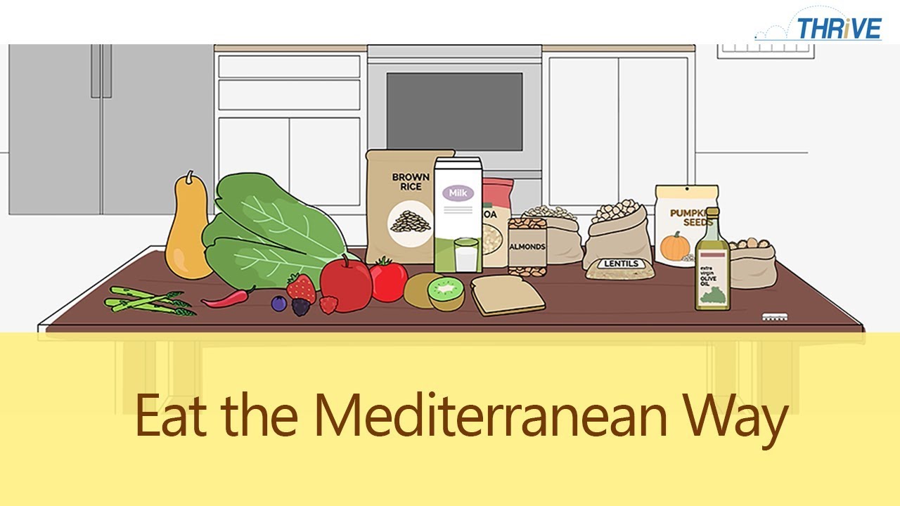 Eat the Mediterranean Way // THRiVE //