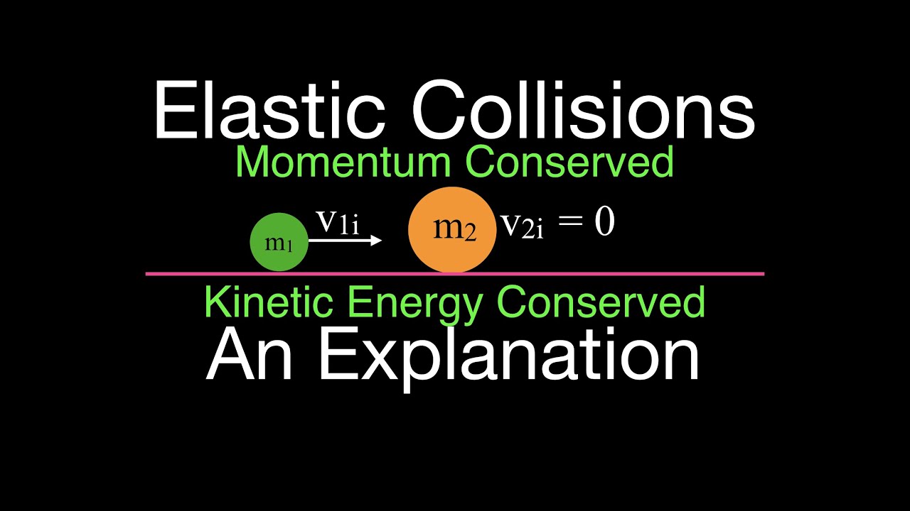 Momentum (10 of 16) Elastic Collisions, An Explanation