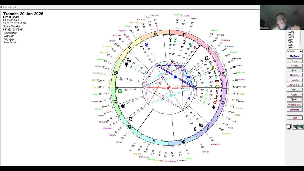Astrology test run outlook Jan 21 2026