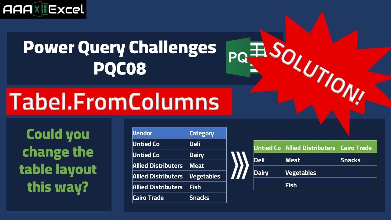 PQC08 | Power Query Challenge Solution | Change Table Layout | M-CODE