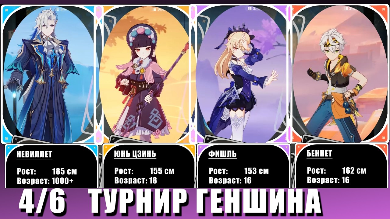 Турнир ПЕРСОНАЖЕЙ Геншина - Раунд 4