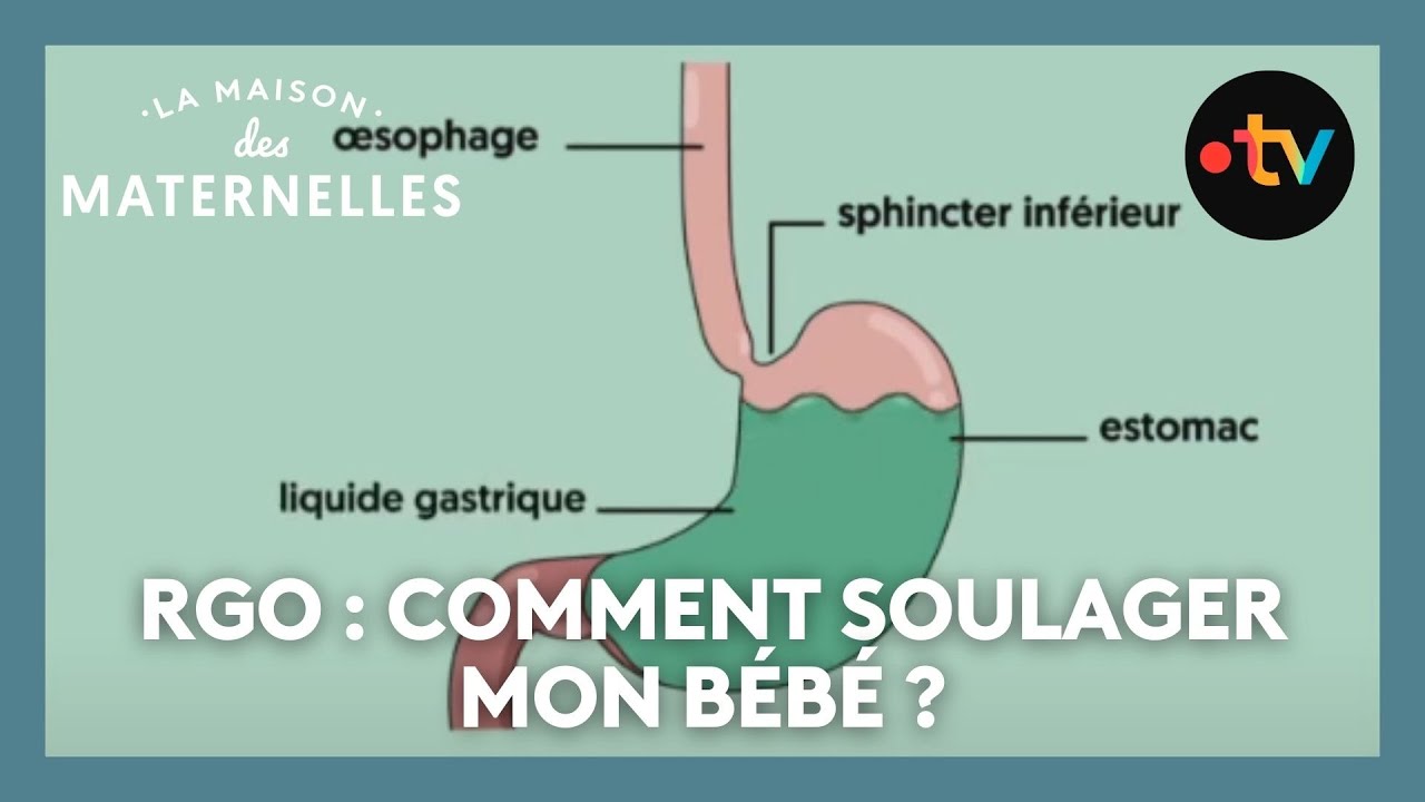 RGO : comment reconnaître ce trouble et comment soulager mon bébé ? -La Maison des maternelles #LMDM