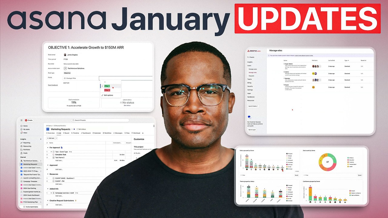 What’s New in Asana (Jan 2026): RBAC, AI Studio Updates, and Goals Custom Fields