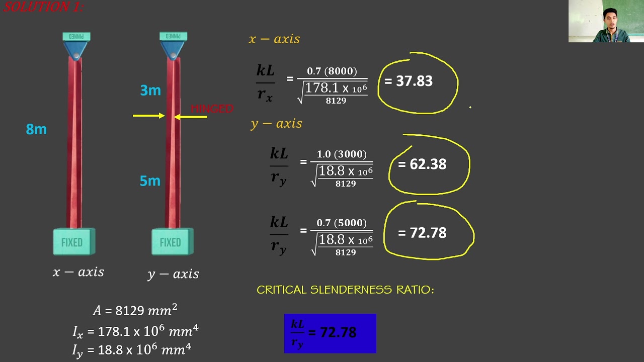 AXIAL COMPRESSION AND BENDING