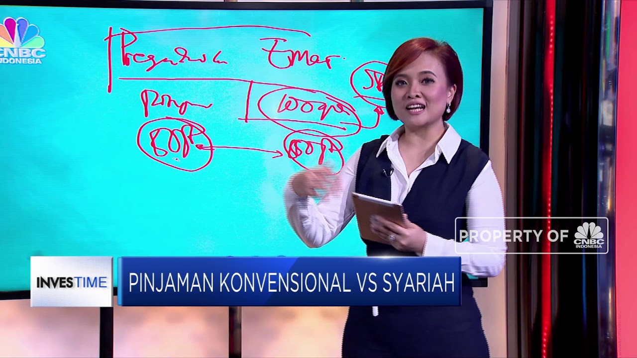 Mengenal Sistem Gadai Syariah
