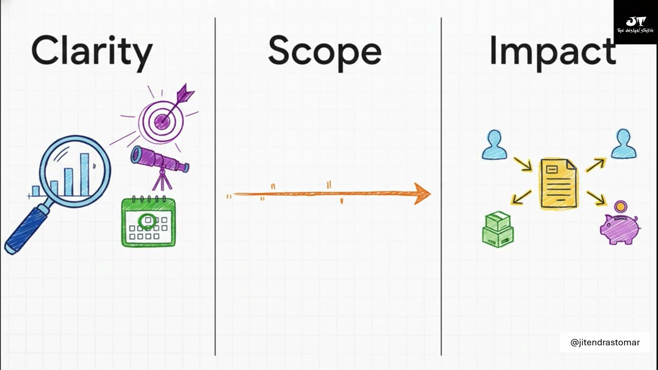 8. Overview-of-Forecasting-Process