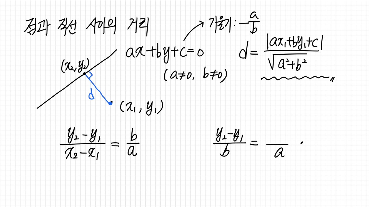 점과 직선 사이의 거리 공식 및 증명